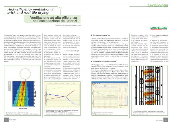 High-efficiency ventilation in brick and roof tile drying.